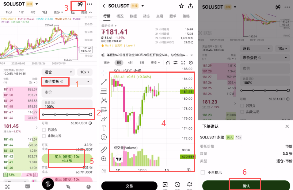 4. 欧易合约交易教程_图17