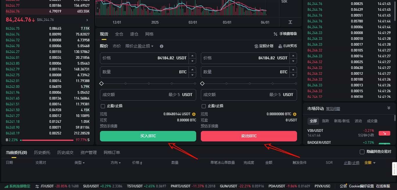 购买比特币 (BTC)