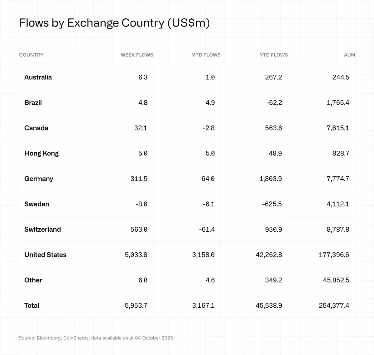 比特币2025年目标价25万?会涨到多少?比特币2025年底价格预测