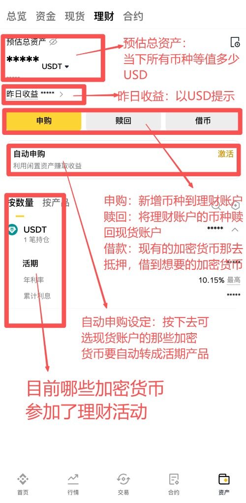 币安理财帐户(Earn)介绍