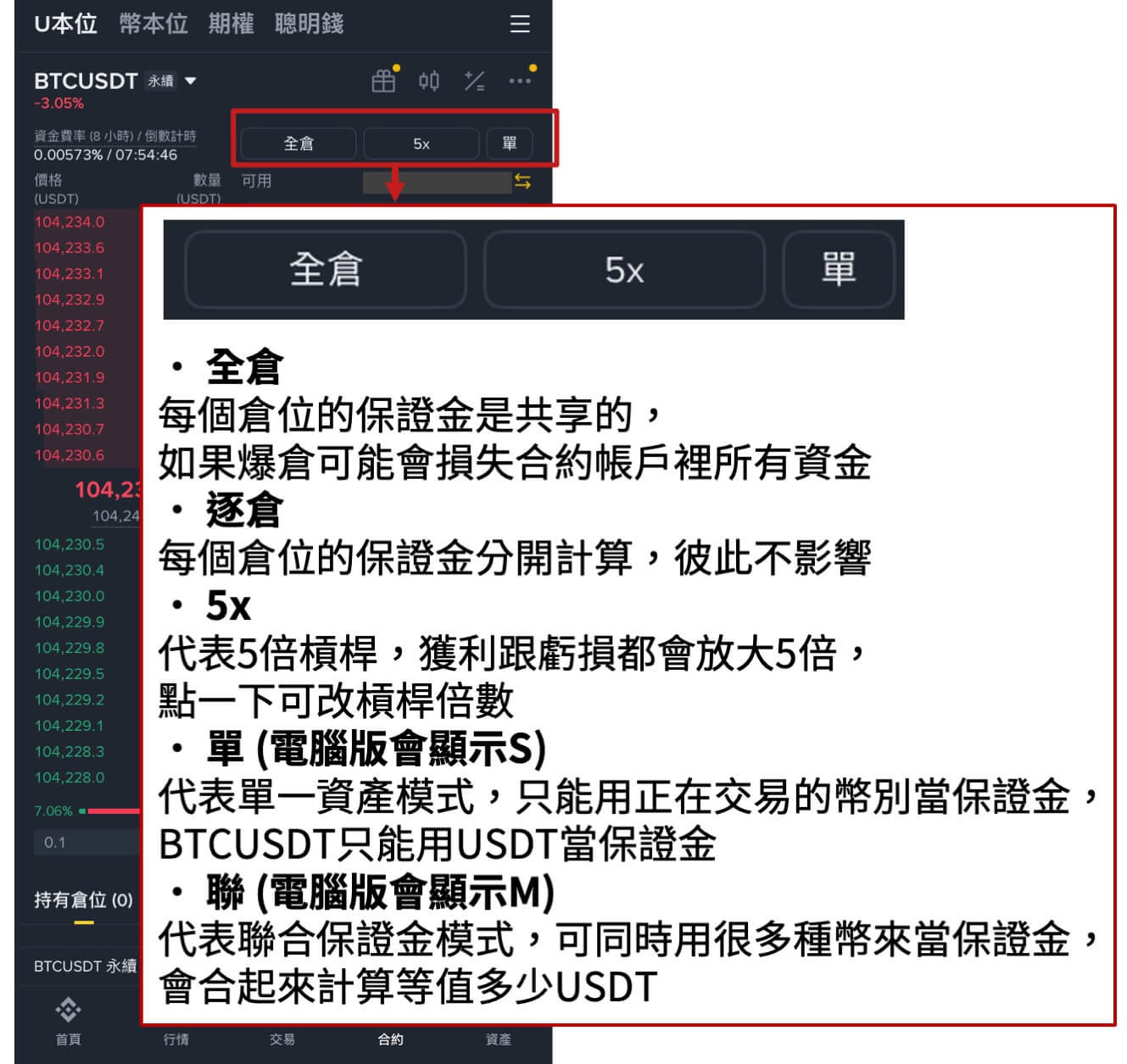 币安合约怎么下单?合约交易介面介绍_图4